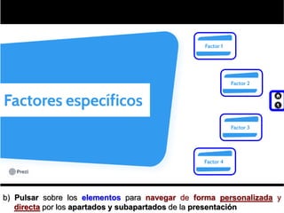 b) Pulsar sobre los elementos para navegar de forma personalizada y
directa por los apartados y subapartados de la presentación
 