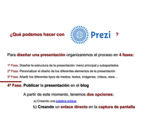 b) Creando un enlace directo en la captura de pantalla
a) Creando una palabra enlace
Para diseñar una presentación organizaremos el proceso en 4 fases:
¿Qué podemos hacer con ?
1ª Fase. Diseñar la estructura de la presentación: menú principal y subapartados
2ª Fase. Personalizar el diseño de los diferentes elementos de la presentación
4ª Fase. Publicar la presentación en el blog
3ª Fase. Añadir los diferentes tipos de medios: textos, imágenes, vídeos, www…
A partir de este momento, tenemos dos opciones:
 
