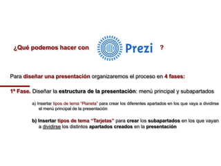 Para diseñar una presentación organizaremos el proceso en 4 fases:
¿Qué podemos hacer con ?
1ª Fase. Diseñar la estructura de la presentación: menú principal y subapartados
a) Insertar tipos de tema “Planeta” para crear los diferentes apartados en los que vaya a dividirse
el menú principal de la presentación
b) Insertar tipos de tema “Tarjetas” para crear los subapartados en los que vayan
a dividirse los distintos apartados creados en la presentación
 