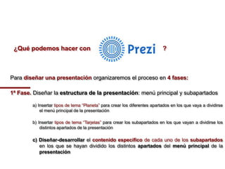 Para diseñar una presentación organizaremos el proceso en 4 fases:
¿Qué podemos hacer con ?
1ª Fase. Diseñar la estructura de la presentación: menú principal y subapartados
a) Insertar tipos de tema “Planeta” para crear los diferentes apartados en los que vaya a dividirse
el menú principal de la presentación
b) Insertar tipos de tema “Tarjetas” para crear los subapartados en los que vayan a dividirse los
distintos apartados de la presentación
c) Diseñar-desarrollar el contenido específico de cada uno de los subapartados
en los que se hayan dividido los distintos apartados del menú principal de la
presentación
 