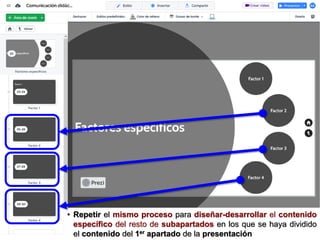 • Repetir el mismo proceso para diseñar-desarrollar el contenido
específico del resto de subapartados en los que se haya dividido
el contenido del 1er apartado de la presentación
 