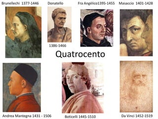 Quatrocento
Da Vinci 1452-1519
Masaccio 1401-1428
Boticelli 1445-1510
Fra Angélico1395-1455
Andrea Mantegna 1431 - 1506
Brunellechi 1377-1446
1386-1466
Donatello
 