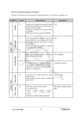 Ficha 19: ¿Por qué debo respetar a los mayores? 
Fomentar el respeto por las persona mayores independientemente si son familiares, conocidos o no. 
MOMENTO TIEMOP ORIACENTIENOS AEMRTIALES 
10 Ficha. 
Un alumno lee en voz alta mientras los demás 
siguen el texto. 
Formule preguntas que les ayuden a reflexionar 
sobre el tema. 
Ordene que respeten las instrucciones. 
Las respuestas son: 
1.- Natural 2.- Agradecer 3.- Aprender 4.- Conducirte 
5.- Mente 6.- Merece 7.- Decisiones 8.- Entender 
9.- Atención 
Solicite que un alumno explique la infografía. 
Coge el timón 
Guía del Profesor 107 
Sesión 2 (35’) 
Pasa... tiempo 
Lapicero, ficha. 
Dado, bolitas de papel, plumones, 
papel. 
15 
20 
Pregunte a los estudiantes que levanten la mano 
los que viven con abuelos, tíos u otra persona ma-yor 
que no sean sus padres. 
Solicite que un alumno lea en voz alta el título y 
el sumillado. 
Indique que en silencio observen la fotografía. 
Es necesario que los estudiantes realicen una 
lectura interactiva; es decir, que cada cierto tiem-po 
se hagan preguntas para verificar si están 
entendiendo. 
Ordene que marquen las respuestas y expresen 
sus opiniones sobre el tema. 
Ordene que a nivel de grupos, conforme las 
indicaciones elaboren el listado. 
Recomiende que los estudiantes dialoguen 
con sus padres, sobre este importante tema y 
aprovechen para ingresar a la página web para 
ampliar sus conocimientos. 
Carátula 
Sesión 1 (35’) 
Creciendo juntos Coge la lupa 
Ficha. 
Papel, lapiceros. 
Computadora, lapicero. 
12 
10 
3 
 
