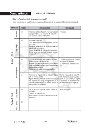 Compartimos HEULLAS 5OT. DEPRIAMRIA 
Ficha 1: ¿Por qué me siento alegre y a veces enojado? 
Tomar consciencia de sus diferentes emociones y del ejercicio de su autocontrol (Inteligencia Emocional). 
MOMENTO TIEMOP ORIACENTIENOS AEMRTIALES 
10 Fotografía. 
Las técnicas de relajación para el control de 
emociones. 
Construir un mundo de paz. 
Redactan sus compromisos, los comparten con 
los demás. 
Coge el timón 
Guía del Profesor 109 
Sesión 2 (35’) 
Pasa... tiempo 
15 Música relajante. 
20 
Relacionan la fotografía con la interrogante inicial. 
Dialogan en base a las preguntas de la sumilla. 
Dan sus ideas sobre el autocontrol. 
Desarrollan la pregunta. 
Se les pide ejemplos de reacciones pasivas y reaccio-nes 
activas. 
Reconocen la importancia de la fuerza de voluntad 
para controlar los impulsos. 
Plantear ejemplos donde se demuestre el autocontrol. 
Dialogo breve sobre ¿por qué compartir nuestras 
emociones? 
Se forman grupos de tres con la dinámica de los colores. 
Realizan una lectura silenciosa del texto. 
Identifican al personaje principal y lo describen de acuerdo 
a la lectura. Analizan la actitud de Mario. Plantean supues-to 
para justificar su reacción. 
Plantean formas de controlar las reacciones negativas. 
Reconocer la importancia del autocontrol para 
vivir en armonía familiar. 
A partir del caso planteado analizar las reaccio-nes 
negativas que se pueden presentar en la 
convivencia familiar y buscar nuevas formas de 
autocontrol de las emociones. 
Carátula 
Sesión 1 (35’) 
Creciendo juntos Coge la lupa 
Círculos de colores de acuerdo 
al número de alumnos. 
El mismo color para tres círcu-los. 
Dilemas morales de la vida en fa-milia. 
Cómo reaccionar cuando... 
el niño no hace sus tareas, le grita 
a sus padres, un miembro no cum-ple 
con las tareas del hogar, etc. 
10 
10 
5 
 