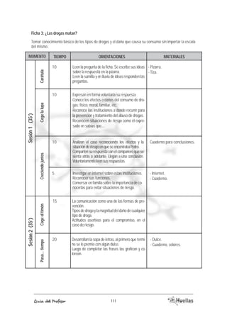 Ficha 3: ¿Las drogas matan? 
Tomar conocimiento básico de los tipos de drogas y el daño que causa su consumo sin importar la escala 
del mismo. 
MOMENTO TIEMOP ORIACENTIENOS AEMRTIALES 
La comunicación como una de las formas de pre-vención. 
Tipos de droga y la magnitud del daño de cualquier 
tipo de droga. 
Actitudes asertivas para el compromiso, en el 
caso de riesgo. 
Desarrollan la sopa de letras, al primero que termi-ne 
se le premia con algún dulce. 
Luego de completar las frases las grafican y co-lorean. 
Coge el timón 
Guía del Profesor 111 
Sesión 2 (35’) 
Pasa... tiempo 
- Pizarra. 
- Tiza. 
- Dulce. 
- Cuaderno, colores. 
15 
20 
Leen la pregunta de la ficha. Se escribe sus ideas 
sobre la respuesta en la pizarra. 
Leen la sumilla y en lluvia de ideas responden las 
preguntas. 
Expresan en forma voluntaria su respuesta. 
Conoce los efectos o daños del consumo de dro-gas: 
físico, moral, familiar, etc. 
Reconoce las instituciones a donde recurrir para 
la prevención y tratamiento del abuso de drogas. 
Reconocen situaciones de riesgo como el expre-sado 
en sabías que... 
Analizan el caso reconociendo los efectos y la 
situación de riesgo en que se encontraba Pedro. 
Comparten su respuesta con el compañero que se 
sienta atrás o adelante. Llegan a una conclusión. 
Voluntariamente leen sus respuestas. 
Investigar en internet sobre estas instituciones. 
Reconocer sus funciones. 
Conversar en familia sobre la importancia de co-nocerlas 
para evitar situaciones de riesgo. 
Carátula 
Sesión 1 (35’) 
Creciendo juntos Coge la lupa 
Cuaderno para conclusiones. 
- Internet. 
- Cuaderno. 
10 
10 
10 
5 
 