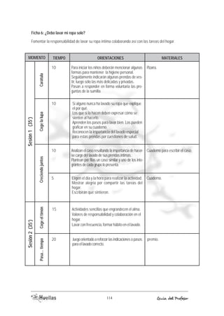 Ficha 6: ¿Debo lavar mi ropa solo? 
Fomentar la responsabilidad de lavar su ropa íntima colaborando así con las tareas del hogar. 
MOMENTO TIEMOP ORIACENTIENOS AEMRTIALES 
10 Pizarra. 
Actividades sencillas que engrandecen el alma. 
Valores de responsabilidad y colaboración en el 
hogar. 
Lavar con frecuencia, formar hábito en el lavado. 
Juego orientado a reforzar las indicaciones o pasos 
para el lavado correcto. 
114 Guía del Profesor 
Coge el timón 
Sesión 2 (35’) 
Pasa... tiempo 
premio. 
15 
20 
Para iniciar los niños deberán mencionar algunas 
formas para mantener la higiene personal. 
Seguidamente indicarán algunas prendas de ves-tir, 
luego sólo las más delicadas y privadas. 
Pasan a responder en forma voluntaria las pre-guntas 
de la sumilla. 
Si alguno nunca ha lavado su ropa que explique 
el por qué. 
Los que sí lo hacen deben expresar cómo se 
sienten al hacerlo. 
Aprenden los pasos para lavar bien. Los pueden 
graficar en su cuaderno. 
Reconocen la importancia del lavado especial 
para estas prendas por cuestiones de salud. 
Analizan el caso resaltando la importancia de hacer-se 
cargo del lavado de sus prendas íntimas. 
Plantean por filas un caso similar y uno de los inte-grantes 
de cada grupo lo presenta. 
Eligen el día y la hora para realizar la actividad. 
Mostrar alegría por compartir las tareas del 
hogar. 
Escribirán qué sintieron. 
Carátula 
Sesión 1 (35’) 
Creciendo juntos Coge la lupa 
Cuaderno para escribir el caso. 
Cuaderno. 
10 
10 
5 
 