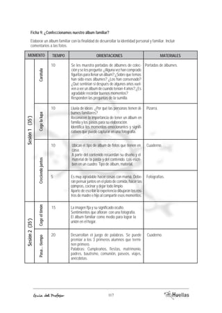 Ficha 9: ¿Confeccionamos nuestro álbum familiar? 
Elaborar un álbum familiar con la finalidad de desarrollar la identidad personal y familiar. Incluir 
comentarios a las fotos. 
MOMENTO TIEMOP ORIACENTIENOS AEMRTIALES 
10 Portadas de álbumes. 
La imagen fija y su significado oculto. 
Sentimientos que afloran con una fotografía. 
El álbum familiar como medio para lograr la 
unión en el hogar. 
Desarrollan el juego de palabras. Se puede 
premiar a los 3 primeros alumnos que termi-nen 
primero. 
Palabras: Cumpleaños, fiestas, matrimonio, 
padres, bautismo, comunión, paseos, viajes, 
anécdotas. 
Coge el timón 
Guía del Profesor 117 
Sesión 2 (35’) 
Pasa... tiempo 
Pizarra. 
Cuaderno. 
15 
20 
Se les muestra portadas de álbumes de colec-ción 
y se les pregunta: ¿Alguna vez han comprado 
figuritas para llenar un álbum? ¿Sobre que temas 
han sido esos álbumes? ¿Los han conservado? 
¿Qué sentirían si después de algunos años vuel-ven 
a ver un álbum de cuando tenían 4 años? ¿Es 
agradable recordar buenos momentos? 
Responden las preguntas de la sumilla. 
Lluvia de ideas: ¿Por qué las personas tienen ál-bumes 
familiares? 
Reconocen la importancia de tener un álbum en 
familia y los pasos para su elaboración. 
Identifica los momentos emocionantes y signifi-cativos 
que puede capturar en una fotografía. 
Ubican el tipo de álbum de fotos que tienen en 
casa. 
A parte del contenido recuerdan su diseño y el 
material de la pasta y del contenido. Los escri-ben 
en un cuadro: Tipo de álbum, material. 
Es muy agradable hacer cosas con mamá. Debe-rán 
pensar juntos en el plato de comida, hacer las 
compras, cocinar y dejar todo limpio. 
Aparte de escribir la experiencia dibujarán los ros-tros 
de madre e hijo al compartir esos momentos. 
Carátula 
Sesión 1 (35’) 
Creciendo juntos Coge la lupa 
Cuaderno. 
Fotografías. 
10 
10 
5 
 