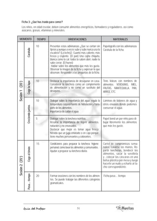 Ficha 3: ¿Qué has traído para comer? 
Los niños, en edad escolar, deben consumir alimentos energéticos, formadores y reguladores, así como 
azúcares, grasas, vitaminas y minerales. 
MOMENTO TIEMOP ORIACENTIENOS AEMRTIALES 
Presentar estas adivinanzas ¿Qué se cortan sin 
tijeras y aunque a veces sube y sube nunca usa la 
escalera? (La leche)2. Cuanto más caliente, más 
fresco y crujiente. (El pan) Una cajita chiquita, 
blanca como la cal: todos la saben abrir, nadie la 
sabe cerrar. (El huevo) 
Hablar sobre los alimentos que más les gusta. 
Observar la imagen de la ficha y expresar lo que 
observan. Responder a las preguntas de la ficha. 
Destacar la importancia de desayunar en casa. 
Considerar la lonchera como un complemento 
de alimentación y no como un sustituto del 
desayuno. 
Dialogar sobre la importancia del agua: regula la 
temperatura corporal fuente de hidratación y trans-porte 
de los alimentos. 
Importancia de cuidar el agua. 
Dialogar sobre la lonchera nutritiva. 
Resaltar la importancia de ingerir alimentos 
naturales y no envasados. 
Destacar que mejor es tomar agua fresca 
hervida que un jugo enlatado o en caja porque 
tiene muchos perservantes y colorantes. 
Condiciones para preparar la lonchera: higiene 
personal, como lavar los alimentos y conservarlos. 
Ayudar a preparar su lonchera diaria. 
Coge el timón 
Guía del Profesor 51 
Sesión 2 (35’) 
Papelógrafo con las adivinanzas 
Carátula de la ficha. 
Cartel de compromisos sema-nales: 
Lavarse las manos, Re-partir 
loncheras, bendecir los 
alimentos, sacar la servilleta 
y , colocar las cáscaras en una 
bolsa plástica por mesa y luego 
hacerle un nudo y echarlo al ta-cho 
correspondiente. 
15 
Formar oraciones con los nombres de los alimen-tos. 
Se puede trabajar las diferentes categorías 
gramaticales. 
Pasa... tiempo 
20 Ficha pasa... tiempo 
Carátula 
Sesión 1 (35’) 
Creciendo juntos Coge la lupa 
Tiras léxicas con nombres de 
alimentos: VERDURAS, MIEL, 
FRUTAS, MANTEQUILLA, PAN, 
ARROZ, ETC. 
Láminas de bidones de agua y 
otros envases donde podemos 
conservar el agua. 
Papel bond un por niño para di-bujar 
libremente los alimentos 
que más les guste. 
10 
10 
10 
5 
 