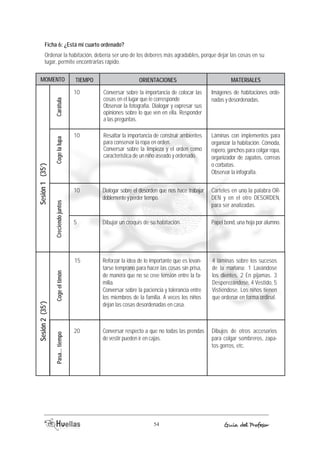 Ficha 6: ¿Está mi cuarto ordenado? 
Ordenar la habitación, debería ser uno de los deberes más agradables, porque dejar las cosas en su 
lugar, permite encontrarlas rápido. 
MOMENTO TIEMOP ORIACENTIENOS AEMRTIALES 
Reforzar la idea de lo importante que es levan-tarse 
temprano para hacer las cosas sin prisa, 
de manera que no se cree tensión entre la fa-milia. 
Conversar sobre la paciencia y tolerancia entre 
los miembros de la familia. A veces los niños 
dejan las cosas desordenadas en casa. 
Conversar respecto a que no todas las prendas 
de vestir pueden ir en cajas. 
Imágenes de habitaciones orde-nadas 
y desordenadas. 
4 láminas sobre los sucesos 
de la mañana: 1 Lavándose 
los dientes, 2 En pijamas. 3 
Desperezándose, 4 Vestido, 5 
Vistiéndose. Los niños tienen 
que ordenar en forma ordinal. 
54 Guía del Profesor 
Coge el timón 
Sesión 2 (35’) 
Pasa... tiempo 
Dibujos de otros accesorios 
para colgar sombreros, zapa-tos 
gorros, etc. 
15 
20 
Conversar sobre la importancia de colocar las 
cosas en el lugar que le corresponde 
Observar la fotografía. Dialogar y expresar sus 
opiniones sobre lo que ven en ella. Responder 
a las preguntas. 
Resaltar la importancia de construir ambientes 
para conservar la ropa en orden. 
Conversar sobre la limpieza y el orden como 
característica de un niño aseado y ordenado. 
Dialogar sobre el desorden que nos hace trabajar 
doblemente y perder tiempo. 
Dibujar un croquis de su habitación. 
Carátula 
Sesión 1 (35’) 
Creciendo juntos Coge la lupa 
Láminas con implementos para 
organizar la habitación: Cómoda, 
ropero, ganchos para colgar ropa, 
organizador de zapatos, correas 
o corbatas. 
Observar la infografía. 
Carteles en uno la palabra OR-DEN 
y en el otro DESORDEN, 
para ser analizadas. 
Papel bond, una hoja por alumno. 
10 
10 
10 
5 
 