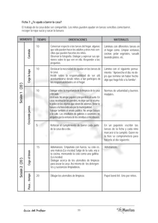 Ficha 7: ¿Te ayudo a barrer la casa? 
El trabajo de la casa debe ser compartido. Los niños pueden ayudar en tareas sencillas como barrer, 
recoger la ropa sucia y sacar la basura. 
MOMENTO TIEMOP ORIACENTIENOS AEMRTIALES 
Adivinanzas: Empúñala con fuerza, su cola es 
una maleza.(La escoba) Salgo de la sala, voy a 
la cocina, meneando la cola como una gallina. 
(La escoba) 
Dialogar acerca de los utensilios de limpieza 
para asear la casa. Así mismo de los detergen-tes 
Láminas con diferentes tareas en 
el hogar como. Limpiar ventanas, 
cocinar, pelar vegetales, sacudir, 
lavando platos, etc. 
15 Adivinanzas. 
y sustancias limpiadoras. 
Dibujar los utensilios de limpieza. 
Coge el timón 
Guía del Profesor 55 
Sesión 2 (35’) 
Pasa... tiempo 
Papel bond A4. Uno por niños. 
20 
Conversar respecto a las tareas del hogar, algunas 
que sólo pueden hacer los adultos y otras más sen-cillas 
que pueden hacerlas los niños. 
Observar la fotografía. Dialogar y expresar sus opi-niones 
sobre lo que ven en ella. Responder a las 
preguntas. 
Destacar la necesidad de ayudar en las tareas de 
la casa. 
Incidir sobre la responsabilidad de ser útil, 
acostumbrarse desde niños a ser partícipes de 
las responsabilidades en el hogar. 
Dialogar sobre la importancia de la limpieza de la casa 
y del aula. 
En el aula: No arrojar papeles y desperdicio al suelo. En 
casa: no ensuciar las paredes, no dejar que se acumu-le 
polvo en los objetos que sirven de adornos. Botar la 
basura a la hora indicada por la municipalidad. 
Trabajar también el ornato público: No arrojar basura 
a la calle. Las envolturas de galletas o caramelos no 
arrojarlos por la ventana de los ómnibus o microbuses. 
Reforzar el cumplimiento de barrer cada parte 
de la casa día a día. 
Carátula 
Sesión 1 (35’) 
Creciendo juntos Coge la lupa 
Lámina con el siguiente pensa-miento: 
“Aprovecha el día, no de-jes 
que termina sin haber hecho 
algo que haga feliz a tu familia”. 
Normas de urbanidad y buenos 
modales. 
En un papelote escribir las 
tareas de la ficha y cada niño 
marcará si la cumplió. Quien no 
la hizo se comprometerá para 
hacerla al día siguiente. 
10 
10 
10 
5 
 