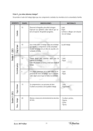 Ficha 9: ¿Los niños debemos trabajar? 
Desarrollar el valor del trabajo digno que nos compromete contodos los miembros de la comunidad o familia. 
MOMENTO TIEMOP ORIACENTIENOS AEMRTIALES 
Se comprometen a ser personas de bien. 
Escriben un acróstico con la palabra trabajo. 
Afianzar a manera de entretenimiento los derechos 
del niño. 
Coge el timón 
Guía del Profesor 77 
Sesión 2 (35’) 
Pasa... tiempo 
- Lápiz. 
- Papel. 
- Láminas o dibujos con situacio-nes 
de trabajo. 
- Lápiz. 
- Papel bond. 
- Escriben carteles. 
- Figuras. 
- Goma. 
- Tijeras. 
15 
20 
Observar la fotografía y describir la imagen. 
Expresan sus opiniones sobre todo lo que sa-ben 
al respecto. Responden preguntas. 
Que el niño valore el trabajo como una actividad 
que dignifica y compromete con la comunidad. 
Aceptar el trabajo de un niño de acuerdo a lo 
señalado en la ley. 
Trabajo grupal para comentar algún caso de 
maltrato en el trabajo. 
Cada niño propone un verso y crean una estrofa al 
trabajo. 
Los papás conversan con el niño sobre la im-portancia 
de tener un trabajo. Que le comente 
sobre algún caso en que no había esa actividad. 
Carátula 
Sesión 1 (35’) 
Creciendo juntos Coge la lupa 
Ley del trabajo. 
- Lápiz. 
- Papel. 
- Lápiz. 
- Papel. 
10 
10 
10 
5 
 