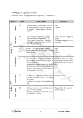 Ficha 12: ¿Quieres jugar a las escondidas? 
Promover la practica de juegos populares de competencia y de ayuda mutua. 
MOMENTO TIEMOP ORIACENTIENOS AEMRTIALES 
En grupo de 3 compañerosProponer algunas 
adivinanzas sobre difrentes juegos tradicionales 
que conscan. 
Identificar a qué juego se refiere en la adivinanza 
leída. 
Relacionar los nombres con cada dibujo de juego 
que se encuentra en la hoja. 
Mediante un pasatiempo reforzar sobre los jue-gos 
tadicionales o actuales. 
- Papel. 
- Lapicero. 
80 Guía del Profesor 
Coge el timón 
Sesión 2 (35’) 
Pasa... tiempo 
Adivinanza en hoja. 
Dibujos y fotos de juegos con 
nombres impresos. 
15 
20 
Observar la fotografía, desarrollan la capacidad 
de diálogo y expresar sobre lo que observan. 
Se preguntan: ¿Se puede jugar si es forzado a 
hacerlo? 
Que el niño valora la importancia del juego 
como diversión no como imposición. 
Diferenciar que todos los juegos infantiles no 
son iguales: hay juegos de niños y de niñas; 
de grandes y pequeños. Etc. 
Organizar a los alumnos en grupos de trabajo. 
Escriben sobre el último juego novedoso o el juego 
del mes. Y dibujar. 
En la casa, con sus familiares que establescan 
las semejanzas y diferencia entre los juegos de 
antaño y los de hoy. 
Que los papás, abuelos conversen con su hijos 
no solo las diferencias o semejanzas sino que 
cuenten a sus hijos como eran esos juegos de 
su época y como se divertían 
Carátula 
Sesión 1 (35’) 
Creciendo juntos Coge la lupa 
- Tarjetas con fotos y dibujos de 
juegos. 
- Describirán cada juego que le co-rresponda. 
- Papel. 
- Lápiz. 
- Colores. 
Hojas Bond, hacer una carrera 
sobre la mayor cantidad de nom-bres 
de juegos para luego descri-birlos. 
10 
10 
10 
5 
 