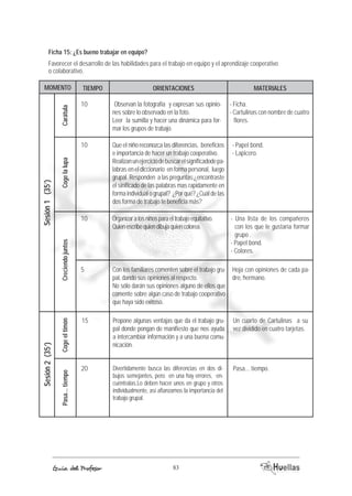 Ficha 15: ¿Es bueno trabajar en equipo? 
Favorecer el desarrollo de las habilidades para el trabajo en equipo y el aprendizaje cooperativo 
o colaborativo. 
MOMENTO TIEMOP ORIACENTIENOS AEMRTIALES 
Propone algunas ventajas que da el trabajo gru-pal 
donde pongan de manifiesto que nos ayuda 
a intercambiar información y a una buena comu-nicación. 
Divertidamente busca las diferencias en dos di-bujos 
semejantes, pero en una hay errores, en-cuéntralas. 
Lo deben hacer unos en grupo y otros 
individualmente, así afianzamos la importancia del 
trabajo grupal. 
Coge el timón 
Guía del Profesor 83 
Sesión 2 (35’) 
Pasa... tiempo 
- Ficha. 
- Cartulinas con nombre de cuatro 
flores. 
Un cuarto de Cartulinas a su 
vez dividido en cuatro tarjetas. 
Pasa... tiempo. 
15 
20 
Observan la fotografía y expresan sus opinio-nes 
sobre lo observado en la foto. 
Leer la sumilla y hacer una dinámica para for-mar 
los grupos de trabajo. 
Que el niño reconozca las diferencias, beneficios 
e importancia de hacer un trabajo cooperativo. 
Realizan un ejercicio de buscar el significadode pa-labras 
en el diccionario en forma personal, luego 
grupal. Responden a las preguntas:¿encontraste 
el sinificado de las palabras mas rapidamente en 
forma individual o grupal? ¿Por qué? ¿Cuál de las 
dos forma de trabajo te beneficia más? 
Organizar a los niños para el trabajo equitativo. 
Quien escribe quien dibuja quien colorea. 
Con los familiares comenten sobre el trabajo gru-pal, 
dando sus opiniones al respecto. 
No sólo darán sus opiniones alguno de ellos que 
comente sobre algún caso de trabajo cooperativo 
que haya sido exitoso. 
Carátula 
Sesión 1 (35’) 
Creciendo juntos Coge la lupa 
- Papel bond. 
- Lapicero. 
- Una lista de los compañeros 
con los que le gustaría formar 
grupo . 
- Papel bond. 
- Colores. 
Hoja con opiniones de cada pa-dre, 
hermano. 
10 
10 
10 
5 
 
