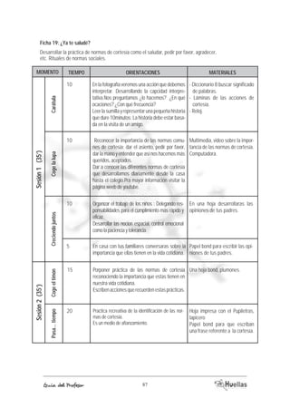 Ficha 19: ¿Ya te saludé? 
Desarrollar la práctica de normas de cortesía como el saludar, pedir por favor, agradecer, 
etc. Rituales de normas sociales. 
MOMENTO TIEMOP ORIACENTIENOS AEMRTIALES 
Porponer práctica de las normas de cortesía 
reconociendo la importancia que estas tienen en 
nuestra vida cotidiana. 
Escriben acciones que recuerden estas prácticas. 
Practica recreativa de la identificación de las nor-mas 
de cortesía. 
Es un medio de afianzamiento. 
Coge el timón 
Guía del Profesor 87 
Sesión 2 (35’) 
Pasa... tiempo 
- Diccionario 8 buscar significado 
de palabras. 
- Láminas de las acciones de 
cortesía. 
- Reloj. 
Multimedia, video sobre la impor-tancia 
de las normas de cortesía. 
Computadora. 
Una hoja bond, plumones. 
Hoja impresa con el Pupiletras, 
lapicero 
Papel bond para que escriban 
una frase referente a la cortesía. 
15 
20 
En la fotografía veremos una acción que debemos 
interpretar. Desarrollando la capcidad interpre-tativa. 
Nos preguntamos ¿lo hacemos? ¿En qué 
ocaciones? ¿Con qué frecuencia? 
Leer la sumilla y representar una pequeña historia 
que dure 10minutos: La historia debe estar basa-da 
en la visita de un amigo. 
Reconocer la importancia de las normas comu-nes 
de cortesía; dar el asiento, pedir por favor, 
dar la mano y entender que así nos hacemos más 
queridos, aceptados. 
Dar a conocer las diferentes normas de cortesía 
que desarrollamos diariamente desde la casa 
hasta el colegio.Pra mayor información visitar la 
página weeb de youtube. 
Organizar el trabajo de los niños : Delegando res-ponsabilidades 
para el cumplimiento más rápido y 
eficaz. 
Desarrollar las nocion espacial, control emocional 
como la paciencia y tolerancia. 
En casa con tus familiares conversaras sobre la 
importancia que ellas tienen en la vida cotidiana. 
Carátula 
Sesión 1 (35’) 
Creciendo juntos Coge la lupa 
En una hoja desarrollaras las 
opiniones de tus padres. 
Papel bond para escribir las opi-niones 
de tus padres. 
10 
10 
10 
5 
 