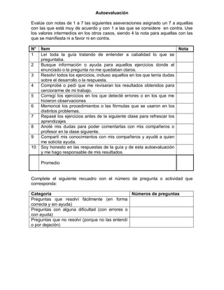Autoevaluación
Evalúe con notas de 1 a 7 las siguientes aseveraciones asignado un 7 a aquellas
con las que está muy de acuerdo y con 1 a las que se considere en contra. Use
los valores intermedios en los otros casos, siendo 4 la nota para aquellas con las
que se manifiesta ni a favor ni en contra.
N° Ítem Nota
1 Leí toda la guía tratando de entender a cabalidad lo que se
preguntaba.
2 Busque información o ayuda para aquellos ejercicios donde el
enunciado o la pregunta no me quedaban claros.
3 Resolví todos los ejercicios, incluso aquellos en los que tenía dudas
sobre el desarrollo o la respuesta.
4 Comprobé o pedí que me revisaran los resultados obtenidos para
cerciorarme de mi trabajo.
5 Corregí los ejercicios en los que detecté errores o en los que me
hicieron observaciones
6 Memoricé los procedimientos o las fórmulas que se usaron en los
distintos problemas.
7 Repasé los ejercicios antes de la siguiente clase para refrescar los
aprendizajes
8 Anoté mis dudas para poder comentarlas con mis compañeros o
profesor en la clase siguiente.
9 Compartí mis conocimientos con mis compañeros y ayudé a quien
me solicita ayuda.
10 Soy honesto en las respuestas de la guía y de esta autoevaluación
y me hago responsable de mis resultados.
Promedio
Complete el siguiente recuadro con el número de pregunta o actividad que
corresponda:
Categoría Números de preguntas
Preguntas que resolví fácilmente (en forma
correcta y sin ayuda)
Preguntas con alguna dificultad (con errores o
con ayuda)
Preguntas que no resolví (porque no las entendí
o por dejación)
 