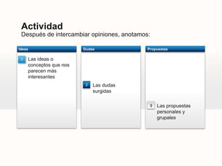 Actividad 
Después de intercambiar opiniones, anotamos: 
Ideas Dudas 
Your own footer 
Las dudas 
surgidas 
Propuestas 
Las propuestas 
personales y 
grupales 
Las ideas o 
conceptos que nos 
parecen más 
interesantes 
3 
2 
1 
 