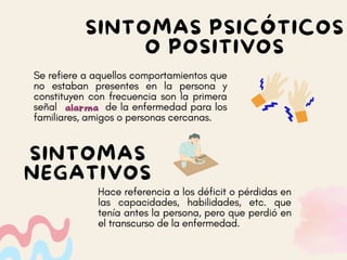 SINTOMAS
NEGATIVOS
Se refiere a aquellos comportamientos que
no estaban presentes en la persona y
constituyen con frecuencia son la primera
señal de la enfermedad para los
familiares, amigos o personas cercanas.
SINTOMAS PSICÓTICOS
O POSITIVOS
Hace referencia a los déficit o pérdidas en
las capacidades, habilidades, etc. que
tenía antes la persona, pero que perdió en
el transcurso de la enfermedad.
alarma
 
