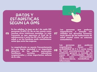 DATOS Y
ESTADÍSTICAS
SEGÚN LA OMS
05
06
07
En los adultos, la tasa es de 1 de cada 222
personas (0,45%) (2). No es tan común como
muchos otros trastornos mentales. Lo más
frecuente es que aparezca al final de la
adolescencia o entre los 20 y los 30 años de
edad, y en los hombres suele manifestarse
antes que entre las mujeres.
La esquizofrenia se asocia frecuentemente
con una fuerte ansiedad y un importante
deterioro de las esferas personales,
familiares, sociales, educativas,
ocupacionales y otras importantes esferas
de la vida.
Las personas que padecen
esquizofrenia a menudo ven
violados sus derechos humanos,
tanto dentro de las instituciones de
salud mental como en entornos
comunitarios.
08
Las personas que padecen
esquizofrenia tienen una
probabilidad de 2 a 3 veces mayor
de morir prematuramente que la
población general, a menudo por
causa de enfermedades físicas
tales como enfermedades
cardiovasculares, metabólicas o
infecciosas.
 
