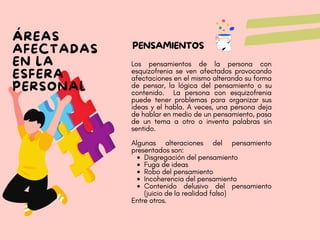 ÁREAS
AFECTADAS
EN LA
ESFERA
PERSONAL
Disgregación del pensamiento
Fuga de ideas
Robo del pensamiento
Incoherencia del pensamiento
Contenido delusivo del pensamiento
(juicio de la realidad falso)
Los pensamientos de la persona con
esquizofrenia se ven afectados provocando
afectaciones en el mismo alterando su forma
de pensar, la lógica del pensamiento o su
contenido. La persona con esquizofrenia
puede tener problemas para organizar sus
ideas y el habla. A veces, una persona deja
de hablar en medio de un pensamiento, pasa
de un tema a otro o inventa palabras sin
sentido.
Algunas alteraciones del pensamiento
presentados son:
Entre otros.
PENSAMIENTOS
 