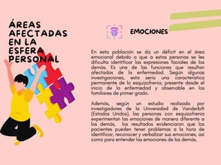ÁREAS
AFECTADAS
EN LA
ESFERA
PERSONAL
En esta población se da un déficit en el área
emocional debido a que a estas personas se les
dificulta identificar las expresiones faciales de los
demás. Es una de las funciones que resultan
afectadas de la enfermedad. Según algunas
investigaciones, esta sería una característica
permanente de la esquizofrenia, presente desde el
inicio de la enfermedad y observable en los
familiares de primer grado.
Además, según un estudio realizado por
investigadores de la Universidad de Vanderbilt
(Estados Unidos), las personas con esquizofrenia
experimentan las emociones de manera diferente a
los demás, los resultados evidenciaron que los
pacientes pueden tener problemas a la hora de
identificar, reconocer y verbalizar sus emociones, así
como para entender las emociones de los demás.
EMOCIONES
 