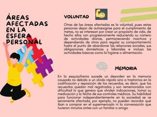 ÁREAS
AFECTADAS
EN LA
ESFERA
PERSONAL
VOLUNTAD
Otras de las áreas afectadas es la voluntad, pues estas
personas dejan de autoexigirse para el cumplimiento de
metas, no se interesan por crear un propósito de vida, de
hecho ellos van progresivamente reduciendo su número
de actividades diarias, permaneciendo inactivos y
dependiendo de otros para regular su comportamiento
hasta el punto de abandonar las relaciones sociales, sus
obligaciones domésticas y laborales e incluso las
actividades básicas como la higiene o alimentación.
MEMORIA
En la esquizofrenia sucede un desorden en la memoria
causada no debido a un olvido rápido sino a trastornos en la
codificación y reposición de los recuerdos, es decir, que los
recuerdos quedan mal registrados y son rememorados con
dificultad lo que genera que olviden indicaciones, tomar su
medicación y la fecha de sus controles médicos. Su habilidad
para funcionar independientemente en la sociedad se ve
seriamente afectada, por ejemplo, no pueden recordar qué
iban a comprar en el supermercado ni la conversación que
tuvieron minutos antes con un familiar o amigo
 