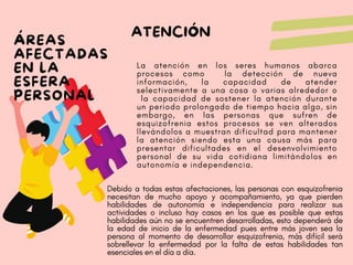 ATENCIÓN
ÁREAS
AFECTADAS
EN LA
ESFERA
PERSONAL
Debido a todas estas afectaciones, las personas con esquizofrenia
necesitan de mucho apoyo y acompañamiento, ya que pierden
habilidades de autonomía e independencia para realizar sus
actividades o incluso hay casos en los que es posible que estas
habilidades aún no se encuentren desarrolladas, esto dependerá de
la edad de inicio de la enfermedad pues entre más joven sea la
persona al momento de desarrollar esquizofrenia, más difícil será
sobrellevar la enfermedad por la falta de estas habilidades tan
esenciales en el día a día.
La atención en los seres humanos abarca
procesos como la detección de nueva
información, la capacidad de atender
selectivamente a una cosa o varias alrededor o
la capacidad de sostener la atención durante
un periodo prolongado de tiempo hacia algo, sin
embargo, en las personas que sufren de
esquizofrenia estos procesos se ven alterados
llevándolos a muestran dificultad para mantener
la atención siendo esta una causa más para
presentar dificultades en el desenvolvimiento
personal de su vida cotidiana limitándolos en
autonomía e independencia.
 
