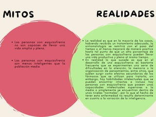 REALIDADES
MITOS
Las personas con esquizofrenia
no son capaces de llevar una
vida amplia y plena.
Las personas con esquizofrenia
son menos inteligentes que la
población media
La realidad es que en la mayoría de los casos,
habiendo recibido un tratamiento adecuado, la
sintomatología se remitirá con el paso del
tiempo o al menos mejorará de manera positiva
hasta tal punto de que un alto porcentaje de
las personas con esquizofrenia pueden llevar
una vida productiva y plena al mismo tiempo.
En realidad lo que sucede es que en el
desarrollo de una esquizofrenia es bastante
frecuente que se experimenten una serie de
dificultades en la atención, la memoria o la
organización de pensamientos, entre otros, que
suelen surgir como efectos secundarios de los
fármacos que se utilizan para tratarla; sin
embargo, hay habilidades intelectuales que se
pueden encontrar intactas e incluso hay
personas con esquizofrenia que poseen unas
capacidades intelectuales superiores a la
media o simplemente se encuentran dentro de
unos niveles “normales”, por lo que el hecho de
tener esta enfermedad no resulta determinante
en cuanto a la variación de la inteligencia.
 