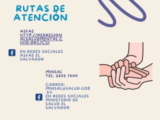 ASFAE
HTTP://REDREGION
ALSALUDMENTAL.C
HHD.ORG/CGI
EN REDES SOCIALES
ASFAE EL
SALVADOR
RUTAS DE
ATENCIÓN
MINSAL
TEL: 2205 7000
CORREO:
MINSAL@SALUD.GOB
.SV
EN REDES SOCIALES
MINISTERIO DE
SALUD EL
SALVADOR
 