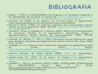 BIBLIOGRAFIA
Alanen, Y. (1997). LA ESQUIZOFRENIA, Sus Orígenes y su Tratamiento Adaptado a
las Necesidades del Paciente. H. Karnak Ltd. https://cordescorporacion.cl/wp-
content/uploads/2020/07/LA_ESQUIZOFRENIA-Sus-origenes-y-trat.pdf
Arrimada, M. (2022, 2 de agosto). Los 8 mitos sobre la esquizofrenia.
https://psicologiaymente.com/clinica/mitos-sobre-esquizofrenia
Barrera P, Álvaro. (2006). Los trastornos cognitivos de la esquizofrenia. Revista
chilena de neuro-psiquiatría, 44(3), 215-221. https://dx.doi.org/10.4067/S0717-
92272006000300007
Cavieres F, Álvaro, & Valdebenito V, Mónica. (2007). Déficit en el reconocimiento
de emociones faciales en la esquizofrenia: Implicancias clínicas y
neuropsicológicas. Revista chilena de neuro-psiquiatría, 45(2), 120-128.
https://dx.doi.org/10.4067/S0717-92272007000200005
Caycedo, M., Herrera, S., Offir, K. (2011). Descripción de los factores de riesgo
para recaída en pacientes con diagnóstico de trastorno mental. Rev. Cienc. Salud
9 (2), 141-158
Herdegen, N. (s.f.). Deterioro de la memoria en pacientes con esquizofrenia (tesis
de grado). Archivo digital.
http://dspace.palermo.edu/dspace/bitstream/handle/10226/1029/Herdegen%2C
%20Nicol%C3%A1s.pdf?sequence=1&isAllowed=y
Instituto Nacional de Salud Mental (NIMH). (s.f.). La esquizofrenia.
https://www.nimh.nih.gov/health/publications/espanol/la-esquizofrenia
Janssen-Cilag S.A. (2021, 25 de enero). El estigma y la esquizofrenia.
https://www.esquizofrenia24x7.com/consejos/consejos-amigos-familia/el-
estigma
LOZANO C., LYDA M., & ACOSTA, ROCÍO. (2009). ALTERACIONES COGNITIVAS EN
LA ESQUIZOFRENIA. Revista Med, 17 (1), 87-94.
http://www.scielo.org.co/scielo.php?script=sci_arttext&pid=S0121-
52562009000100013&lng=en&tlng=es
 