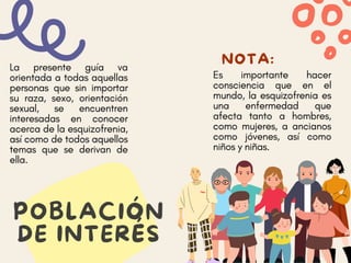 POBLACIÓN
DE INTERÉS
Es importante hacer
consciencia que en el
mundo, la esquizofrenia es
una enfermedad que
afecta tanto a hombres,
como mujeres, a ancianos
como jóvenes, así como
niños y niñas.
La presente guía va
orientada a todas aquellas
personas que sin importar
su raza, sexo, orientación
sexual, se encuentren
interesadas en conocer
acerca de la esquizofrenia,
así como de todos aquellos
temas que se derivan de
ella.
NOTA:
 
