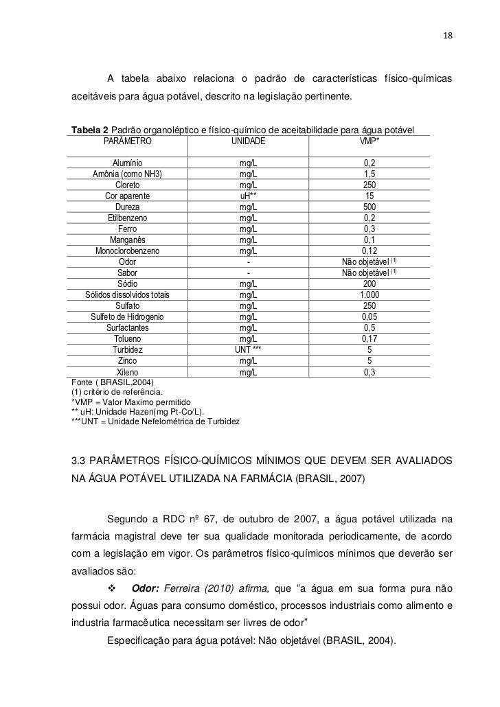 A Tabela Abaixo Relaciona O Volume De água