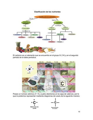 92
Clasificación de los nutrientes
El carbono es un elemento que se encuentra en el grupo IV (14) y en el segundo
periodo de la tabla periódica.
Posee un número atómico Z = 6 y cuatro electrones en la capa de valencia, por lo
que lo podemos representar mediante diagramas de Lewis de la siguiente manera:
 