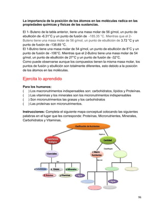 96
La importancia de la posición de los átomos en las moléculas radica en las
propiedades químicas y físicas de las sustancias.
El 1- Buteno de la tabla anterior, tiene una masa molar de 56 g/mol, un punto de
ebullición de -6.31°C y un punto de fusión de -185.35 °C. Mientras que el 2-
Buteno tiene una masa molar de 56 g/mol, un punto de ebullición de 3.72 °C y un
punto de fusión de -138.89 °C.
El 1-Butino tiene una masa molar de 54 g/mol, un punto de ebullición de 8°C y un
punto de fusión de -106°C. Mientras que el 2-Butino tiene una masa molar de 54
g/mol, un punto de ebullición de 27°C y un punto de fusión de -32°C.
Como puede observarse aunque los compuestos tienen la misma masa molar, los
puntos de fusión y ebullición son totalmente diferentes, esto debido a la posición
de los átomos en las moléculas.
Ejercita lo aprendido
Para los humanos:
( ) Los macronutrimentos indispensables son: carbohidratos, lípidos y Proteínas.
( ) Las vitaminas y los minerales son los micronutrimentos indispensables
( ) Son micronutrimentos las grasas y los carbohidratos
( ) Las proteínas son micronutrimentos.
Instrucciones: Completa el siguiente mapa conceptual colocando las siguientes
palabras en el lugar que les corresponde: Proteínas, Micronutrientes, Minerales,
Carbohidratos y Vitaminas.
 