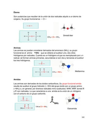 102
Éteres
Son sustancias que resultan de la unión de dos radicales alquilo a un átomo de
oxígeno. Su grupo funcional es ─ O ─
Dimetil éter
Aminas
Las aminas se pueden considerar derivados del amoniaco (NH3), su grupo
funcional es el amino que se obtiene al sustituir uno, dos otres
hidrógenos por radicales. Cuando es un hidrógeno el que es reemplazado por u n
radical, sé forman aminas primarias, secundarias si son dos y terciarias al sustituir
los tres hidrógenos.
Metilamina
Amidas
Las aminas son derivadas de los ácidos carboxílicos. Su grupo funcional amida
resulta de sustituir el grupo hidroxilo (─ OH) del grupo ácido por un grupo amino
(─NH2) o, en general, por diversos radicales mino sustituidos: NHR, NRR'
donde R
y R'
son radicales. Lo que caracteriza a una amida es la unión de un nitrógeno
con el carbono de un grupo carbonilo.
Etanamida
 