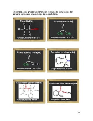 104
Identificación de grupos funcionales en fórmulas de compuestos del
carbono contenidas en productos de uso cotidiano.
 