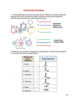 108
Evaluación formativa
1. En las siguientes estructuras químicas de uso cotidiano se señalan diferentes
grupos funcionales contenidos en ellas, escribe en la línea de la derecha el
nombre que le corresponde a cada grupo funcional.
Aspartame
(poderoso
edulcorante)
Ácido fólico
(vitamina B9)
2. Relaciona las columnas colocando en el paréntesis el número de la izquierda
con el grupo funcional correspondiente.
-
Nombre del
grupo
funcional
Grupo funcional
1. Amino ( )
2. Amida
( )
3. Carboxilo ( )
4. Carbonilo ( )
5. Éster ( )
6. Hidroxilo ( )
 