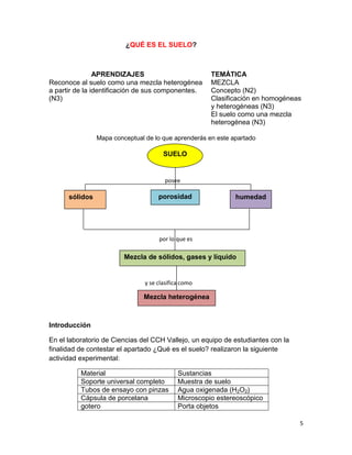 5
¿QUÉ ES EL SUELO?
APRENDIZAJES TEMÁTICA
Reconoce al suelo como una mezcla heterogénea
a partir de la identificación de sus componentes.
(N3)
MEZCLA
Concepto (N2)
Clasificación en homogéneas
y heterogéneas (N3)
El suelo como una mezcla
heterogénea (N3)
Mapa conceptual de lo que aprenderás en este apartado
posee
por lo que es
y se clasifica como
Introducción
En el laboratorio de Ciencias del CCH Vallejo, un equipo de estudiantes con la
finalidad de contestar el apartado ¿Qué es el suelo? realizaron la siguiente
actividad experimental:
Material Sustancias
Soporte universal completo Muestra de suelo
Tubos de ensayo con pinzas Agua oxigenada (H2O2)
Cápsula de porcelana Microscopio estereoscópico
gotero Porta objetos
SUELO
sólidos porosidad humedad
Mezcla de sólidos, gases y líquido
Mezcla heterogénea
 