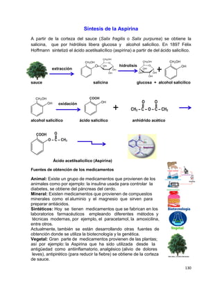 130
Síntesis de la Aspirina
A partir de la corteza del sauce (Salix fragilis o Salix purpurea) se obtiene la
salicina, que por hidrólisis libera glucosa y alcohol salicílico. En 1897 Félix
Hoffmann sintetizó el ácido acetilsalicílico (aspirina) a partir de del ácido salicílico.
extracción
sauce salicina glucosa + alcohol salicílico
alcohol salicílico ácido salicílico anhídrido acético
Ácido acetilsalicílico (Aspirina)
Fuentes de obtención de los medicamentos
Animal: Existe un grupo de medicamentos que provienen de los
animales como por ejemplo: la insulina usada para controlar la
diabetes, se obtiene del páncreas del cerdo.
Mineral: Existen medicamentos que provienen de compuestos
minerales como el aluminio y el magnesio que sirven para
preparar antiácidos.
Sintéticos: Hoy se tienen medicamentos que se fabrican en los
laboratorios farmacéuticos empleando diferentes métodos y
técnicas modernas, por ejemplo, el paracetamol, la amoxicilina,
entre otros.
Actualmente, también se están desarrollando otras fuentes de
obtención donde se utiliza la biotecnología y la genética.
Vegetal: Gran parte de medicamentos provienen de las plantas;
así por ejemplo: la Aspirina que ha sido utilizada desde la
antigüedad como antiinflamatorio, analgésico (alivio de dolores
leves), antipirético (para reducir la fiebre) se obtiene de la corteza
de sauce.
hidrolisis
+
oxidación
+
 