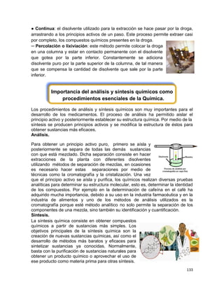133
● Continua: el disolvente utilizado para la extracción se hace pasar por la droga,
arrastrando a los principios activos de un paso. Este proceso permite extraer casi
por completo, los compuestos químicos presentes en la droga.
─ Percolación o lixiviación: este método permite colocar la droga
en una columna y estar en contacto permanente con el disolvente
que gotea por la parte inferior. Constantemente se adiciona
disolvente puro por la parte superior de la columna, de tal manera
que se compensa la cantidad de disolvente que sale por la parte
inferior.
Importancia del análisis y síntesis químicos como
procedimientos esenciales de la Química.
Los procedimientos de análisis y síntesis químicos son muy importantes para el
desarrollo de los medicamentos. El proceso de análisis ha permitido aislar el
principio activo y posteriormente establecer su estructura química. Por medio de la
síntesis se producen principios activos y se modifica la estructura de éstos para
obtener sustancias más eficaces.
Análisis.
Para obtener un principio activo puro, primero se aísla y
posteriormente se separa de todas las demás sustancias
con que está mezclado. Dicha separación consiste en hacer
extracciones de la planta con diferentes disolventes
utilizando métodos de separación de mezclas, en ocasiones
es necesario hacer estas separaciones por medio de
técnicas como la cromatografía y la cristalización. Una vez
que el principio activo se aísla y purifica, los químicos realizan diversas pruebas
analíticas para determinar su estructura molecular, esto es, determinar la identidad
de los compuestos. Por ejemplo en la determinación de cafeína en el café ha
adquirido mucha importancia, debido a su uso en la industria farmacéutica y en la
industria de alimentos y uno de los métodos de análisis utilizados es la
cromatografía porque esté método analítico no solo permite la separación de los
componentes de una mezcla, sino también su identificación y cuantificación.
Síntesis.
La síntesis química consiste en obtener compuestos
químicos a partir de sustancias más simples. Los
objetivos principales de la síntesis química son la
creación de nuevas sustancias químicas, así como el
desarrollo de métodos más baratos y eficaces para
sintetizar sustancias ya conocidas. Normalmente,
basta con la purificación de sustancias naturales para
obtener un producto químico o aprovechar el uso de
ese producto como materia prima para otras síntesis.
 
