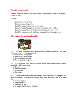 8
Ejercita lo aprendido
Para las siguientes afirmaciones escribe dentro del paréntesis (V) si es verdadero
y (F) si es falso.
El suelo:
( ) es un elemento químico.
( ) es un compuesto químico.
( ) está formado únicamente por minerales.
( ) es una mezcla homogénea formada por componentes sólidos.
( ) es una mezcla heterogénea que contiene sólidos, agua y aire.
( ) está formado de materia orgánica, composición mineral, agua y aire.
Ejercicios de autoevaluación
1. ( ) Al estar constituido por una parte sólida, una parte gaseosa y una parte
líquida, el suelo es considerado como:
a) Una mezcla homogénea
b) Una mezcla heterogénea
c) Un compuesto orgánico
d) Un compuesto inorgánico
2. ( ) A la propiedad física del suelo que le permite almacenar entre sus huecos,
gases (O2 y CO2), se le llama:
a) Dureza
b) Impenetrabilidad
c) Solubilidad
d) Porosidad
3. ( ) Una muestra de suelo es analizada por unos estudiantes, al agregarle una
gota de agua esta es absorbida entre los poros, esto demuestra que en el suelo
hay:
a) arena y la grava
b) insectos vivos
c) espacios de aire
d) una parte líquida dentro del suelo
 