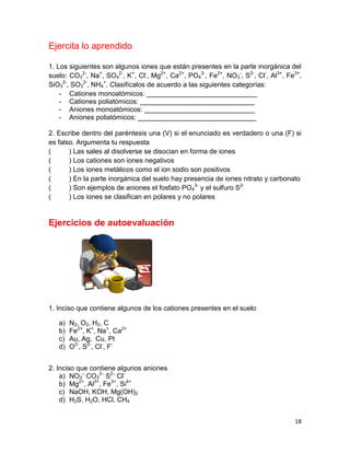 18
Ejercita lo aprendido
1. Los siguientes son algunos iones que están presentes en la parte inorgánica del
suelo: CO3
2-
, Na+
, SO4
2-
, K+
, Cl-
, Mg2+
, Ca2+
, PO4
3-
, Fe2+
, NO3
-
, S2-
, Cl-
, Al3+
, Fe3+
,
SiO3
2-
, SO3
2-
, NH4
+
. Clasifícalos de acuerdo a las siguientes categorías:
- Cationes monoatómicos: _____________________________
- Cationes poliatómicos: ______________________________
- Aniones monoatómicos: _____________________________
- Aniones poliatómicos: _______________________________
2. Escribe dentro del paréntesis una (V) si el enunciado es verdadero o una (F) si
es falso. Argumenta tu respuesta
( ) Las sales al disolverse se disocian en forma de iones
( ) Los cationes son iones negativos
( ) Los iones metálicos como el ion sodio son positivos
( ) En la parte inorgánica del suelo hay presencia de iones nitrato y carbonato
( ) Son ejemplos de aniones el fosfato PO4
3-
y el sulfuro S2-
( ) Los iones se clasifican en polares y no polares
Ejercicios de autoevaluación
1. Inciso que contiene algunos de los cationes presentes en el suelo
a) N2, O2, H2, C
b) Fe2+
, K+
, Na+
, Ca2+
c) Au, Ag, Cu, Pt
d) O2-
, S2-
, Cl-
, F-
2. Inciso que contiene algunos aniones
a) NO3
-,
CO3
2-,
S2-,
Cl-
b) Mg2+
, Al3+
, Fe3+
, Si4+
c) NaOH, KOH, Mg(OH)2
d) H2S, H2O, HCl, CH4
 