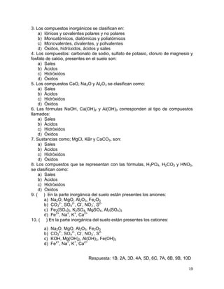19
3. Los compuestos inorgánicos se clasifican en:
a) Iónicos y covalentes polares y no polares
b) Monoatómicos, diatómicos y poliatómicos
c) Monovalentes, divalentes, y polivalentes
d) Óxidos, hidróxidos, ácidos y sales
4. Los compuestos: carbonato de sodio, sulfato de potasio, cloruro de magnesio y
fosfato de calcio, presentes en el suelo son:
a) Sales
b) Ácidos
c) Hidróxidos
d) Óxidos
5. Los compuestos CaO, Na2O y Al2O3 se clasifican como:
a) Sales
b) Ácidos
c) Hidróxidos
d) Óxidos
6. Las fórmulas NaOH, Ca(OH)2 y Al(OH)3 corresponden al tipo de compuestos
llamados:
a) Sales
b) Ácidos
c) Hidróxidos
d) Óxidos
7. Sustancias como; MgCl, KBr y CaCO3, son:
a) Sales
b) Ácidos
c) Hidróxidos
d) Óxidos
8. Los compuestos que se representan con las fórmulas, H3PO4, H2CO3 y HNO3,
se clasifican como:
a) Sales
b) Ácidos
c) Hidróxidos
d) Óxidos
9. ( ) En la parte inorgánica del suelo están presentes los aniones:
a) Na2O, MgO, Al2O3, Fe2O3
b) CO3
2-
, SO4
2-
, Cl-
, NO3
-
, S2-
c) Fe2(SO4)3, K2SO4, MgSO4, Al2(SO4)3
d) Fe2+
, Na+
, K+
, Ca2+
10. ( ) En la parte inorgánica del suelo están presentes los cationes:
a) Na2O, MgO, Al2O3, Fe2O3
b) CO3
2-
, SO4
2-
, Cl-
, NO3
-
, S2-
c) KOH, Mg(OH)2, Al(OH)3, Fe(OH)3
d) Fe2+
, Na+
, K+
, Ca2+
Respuesta: 1B, 2A, 3D, 4A, 5D, 6C, 7A, 8B, 9B, 10D
 
