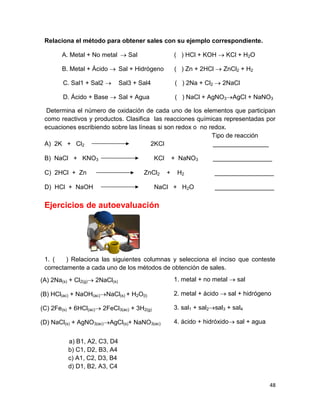 48
Relaciona el método para obtener sales con su ejemplo correspondiente.
A. Metal + No metal  Sal ( ) HCl + KOH  KCl + H2O
B. Metal + Ácido  Sal + Hidrógeno ( ) Zn + 2HCl  ZnCl2 + H2
C. Sal1 + Sal2  Sal3 + Sal4 ( ) 2Na + Cl2  2NaCl
D. Ácido + Base  Sal + Agua ( ) NaCl + AgNO3AgCl + NaNO3
Determina el número de oxidación de cada uno de los elementos que participan
como reactivos y productos. Clasifica las reacciones químicas representadas por
ecuaciones escribiendo sobre las líneas si son redox o no redox.
Tipo de reacción
A) 2K + Cl2 2KCl ________________
B) NaCl + KNO3 KCl + NaNO3 _________________
C) 2HCl + Zn ZnCl2 + H2 _________________
D) HCl + NaOH NaCl + H2O _________________
Ejercicios de autoevaluación
1. ( ) Relaciona las siguientes columnas y selecciona el inciso que conteste
correctamente a cada uno de los métodos de obtención de sales.
a) B1, A2, C3, D4
b) C1, D2, B3, A4
c) A1, C2, D3, B4
d) D1, B2, A3, C4
1. metal + no metal  sal
2. metal + ácido  sal + hidrógeno
3. sal1 + sal2sal3 + sal4
4. ácido + hidróxido sal + agua
(A) 2Na(s) + Cl2(g) 2NaCl(s)
(B) HCl(ac) + NaOH(ac)NaCl(s) + H2O(l)
(C) 2Fe(s) + 6HCl(ac) 2FeCl3(ac) + 3H2(g)
(D) NaCl(s) + AgNO3(ac)AgCl(s)+ NaNO3(ac)
 
