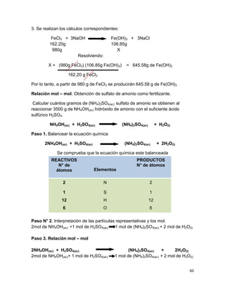 60
3. Se realizan los cálculos correspondientes:
FeCl3 + 3NaOH Fe(OH)3 + 3NaCl
162.20g 106.85g
980g X
Resolviendo:
X = (980g FeCl3) (106.85g Fe(OH)3) = 645.58g de Fe(OH)3
162.20 g FeCl3
Por lo tanto, a partir de 980 g de FeCl3 se producirán 645.58 g de Fe(OH)3
Relación mol – mol. Obtención de sulfato de amonio como fertilizante.
Calcular cuántos gramos de (NH4)2SO4(ac) sulfato de amonio se obtienen al
reaccionar 3500 g de NH4OH(ac) hidróxido de amonio con el suficiente ácido
sulfúrico H2SO4.
NH4OH(ac) + H2SO4(ac) (NH4)2SO4(ac) + H2O(l)
Paso 1. Balancear la ecuación química
2NH4OH(ac) + H2SO4(ac) (NH4)2SO4(ac) + 2H2O(l)
Se comprueba que la ecuación química este balanceada
REACTIVOS
N° de
átomos Elementos
PRODUCTOS
N° de átomos
2 N 2
1 S 1
12 H 12
6 O 6
Paso N° 2. Interpretación de las partículas representativas y los mol.
2mol de NH4OH(ac) +1 mol de H2SO4(ac) 1 mol de (NH4)2SO4(ac) + 2 mol de H2O(l)
Paso 3. Relación mol – mol
2NH4OH(ac) + H2SO4(ac) (NH4)2SO4(ac) + 2H2O(l)
2mol de NH4OH(ac)+ 1 mol de H2SO4(ac) 1 mol de (NH4)2SO4(ac) + 2 mol de H2O(l)
 
