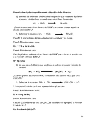 65
Resuelve los siguientes problemas de obtención de fertilizantes:
a) El nitrato de amonio es un fertilizante nitrogenado que se obtiene a partir de
amoniaco y ácido nítrico en condiciones específicas de reacción.
NH3 + HNO3 NH4NO3
¿Cuántos gramos de nitrato de amonio NH4NO3 se pueden obtener a partir de
25g de amoniaco NH3?
1. Balancear la ecuación. NH3 + HNO3 NH4NO3
Paso N° 2. Interpretación de las partículas representativas y los moles.
Paso 3. Relación masa – masa
R = 117.6 g de NH4NO3
Paso 4. Relación mol – mol
Calcula ¿Cuántas moles de nitrato de amonio NH4NO3 se obtienen sí se adicionan
a la reacción 12 moles de NH3?
R = 12 moles
b) La urea es un fertilizante que se obtiene a partir de amoniaco y dióxido de
carbono:
NH3 + CO2 (NH2)2CO + H2O
¿Cuántos gramos de amoniaco NH3 se necesitan para obtener 1800 g de urea
(NH2)2CO?
1. Balancear la ecuación NH3 + CO2 (NH2)2CO + H2O
2. Interpretación de las partículas representativas y los moles
Paso 3. Relación masa – masa
R = 1020 g de NH3
Paso 4. Relación mol – mol
Calcular ¿Cuántas mol de urea (NH2)2CO, se obtienen sí se agregan a la reacción
6 mol de NH3?
R = 3 moles de (NH2)2CO.
 