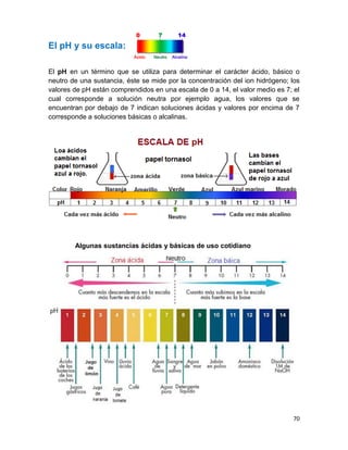 70
El pH y su escala:
El pH en un término que se utiliza para determinar el carácter ácido, básico o
neutro de una sustancia, éste se mide por la concentración del ion hidrógeno; los
valores de pH están comprendidos en una escala de 0 a 14, el valor medio es 7; el
cual corresponde a solución neutra por ejemplo agua, los valores que se
encuentran por debajo de 7 indican soluciones ácidas y valores por encima de 7
corresponde a soluciones básicas o alcalinas.
Algunas sustancias ácidas y básicas de uso cotidiano
 