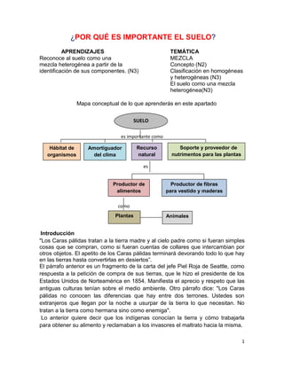 1
¿POR QUÉ ES IMPORTANTE EL SUELO?
APRENDIZAJES TEMÁTICA
Reconoce al suelo como una
mezcla heterogénea a partir de la
identificación de sus componentes. (N3)
MEZCLA
Concepto (N2)
Clasificación en homogéneas
y heterogéneas (N3)
El suelo como una mezcla
heterogénea(N3)
Mapa conceptual de lo que aprenderás en este apartado
es importante como
es
como
alimenta
Introducción
"Los Caras pálidas tratan a la tierra madre y al cielo padre como si fueran simples
cosas que se compran, como si fueran cuentas de collares que intercambian por
otros objetos. El apetito de los Caras pálidas terminará devorando todo lo que hay
en las tierras hasta convertirlas en desiertos”.
El párrafo anterior es un fragmento de la carta del jefe Piel Roja de Seattle, como
respuesta a la petición de compra de sus tierras, que le hizo el presidente de los
Estados Unidos de Norteamérica en 1854. Manifiesta el aprecio y respeto que las
antiguas culturas tenían sobre el medio ambiente. Otro párrafo dice: "Los Caras
pálidas no conocen las diferencias que hay entre dos terrones. Ustedes son
extranjeros que llegan por la noche a usurpar de la tierra lo que necesitan. No
tratan a la tierra como hermana sino como enemiga".
Lo anterior quiere decir que los indígenas conocían la tierra y cómo trabajarla
para obtener su alimento y reclamaban a los invasores el maltrato hacia la misma.
SUELO
Hábitat de
organismos
Amortiguador
del clima
AnimalesPlantas
Productor de
alimentos
Productor de fibras
para vestido y maderas
Recurso
natural
Soporte y proveedor de
nutrimentos para las plantas
 