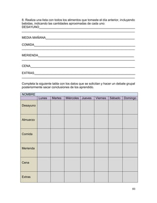 83
8. Realiza una lista con todos los alimentos que tomaste el día anterior, incluyendo
bebidas, indicando las cantidades aproximadas de cada uno:
DESAYUNO________________________________________________________
__________________________________________________________________
MEDIA MAÑANA____________________________________________________
COMIDA___________________________________________________________
__________________________________________________________________
MERIENDA________________________________________________________
__________________________________________________________________
CENA_____________________________________________________________
EXTRAS___________________________________________________________
__________________________________________________________________
Completa la siguiente tabla con los datos que se solicitan y hacer un debate grupal
posteriormente sacar conclusiones de los aprendido.
NOMBRE
Lunes Martes Miércoles Jueves Viernes Sábado Domingo
Desayuno
Almuerzo
Comida
Merienda
Cena
Extras
 