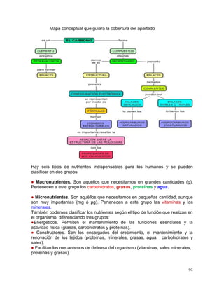 91
Mapa conceptual que guiará la cobertura del apartado
Hay seis tipos de nutrientes indispensables para los humanos y se pueden
clasificar en dos grupos:
● Macronutrientes. Son aquéllos que necesitamos en grandes cantidades (g).
Pertenecen a este grupo los carbohidratos, grasas, proteínas y agua.
● Micronutrientes. Son aquéllos que necesitamos en pequeñas cantidad, aunque
son muy importantes (mg ó μg). Pertenecen a este grupo las vitaminas y los
minerales.
También podemos clasificar los nutrientes según el tipo de función que realizan en
el organismo, diferenciando tres grupos:
●Energéticos. Permiten el mantenimiento de las funciones esenciales y la
actividad física (grasas, carbohidratos y proteínas).
● Constructores. Son los encargados del crecimiento, el mantenimiento y la
renovación de los tejidos (proteínas, minerales, grasas, agua, carbohidratos y
sales).
● Facilitan los mecanismos de defensa del organismo (vitaminas, sales minerales,
proteínas y grasas).
 