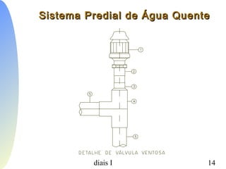 PCC-465 - Sistemas Prediais I 14
Sistema Predial de Água QuenteSistema Predial de Água Quente
 